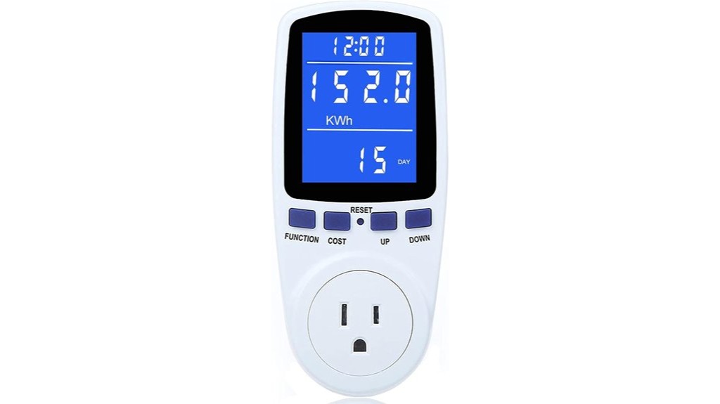 energy usage monitoring device