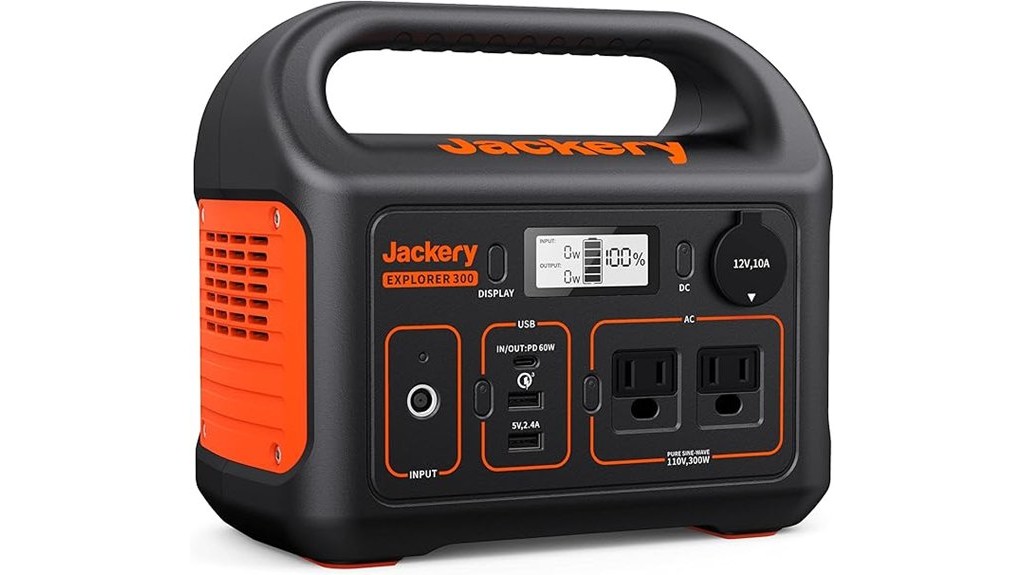 portable power for adventures