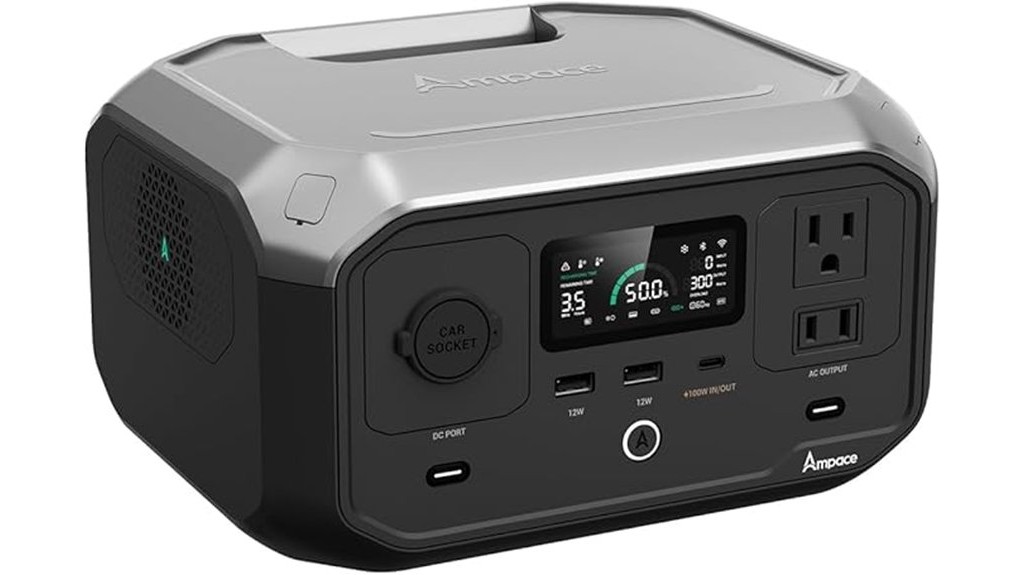 powerful portable power supply