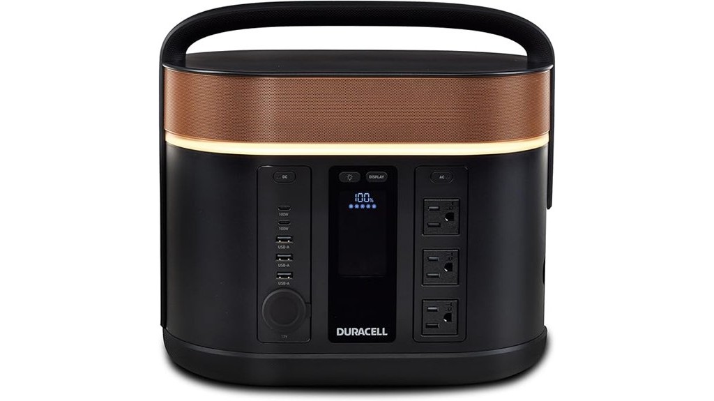 reliable portable power solution