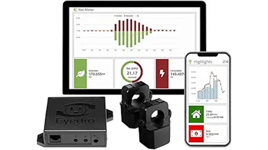 solar energy monitoring system