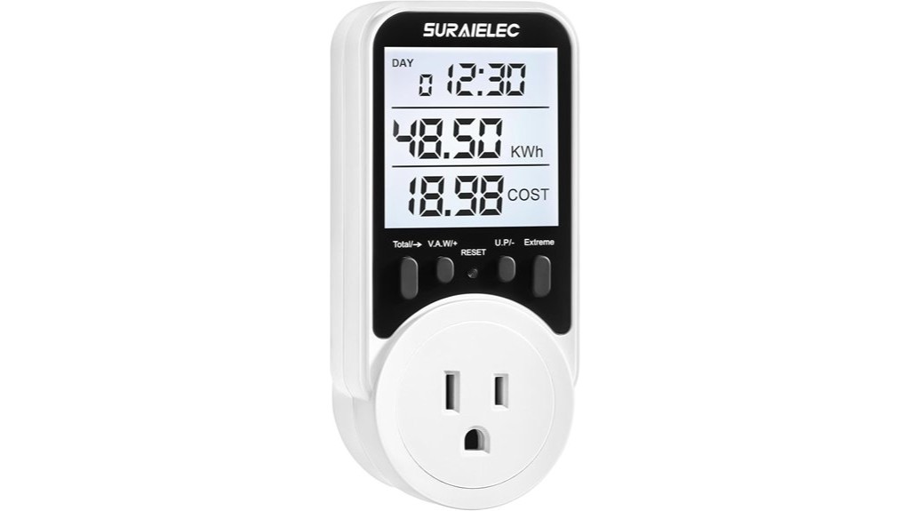 suraielec power meter socket
