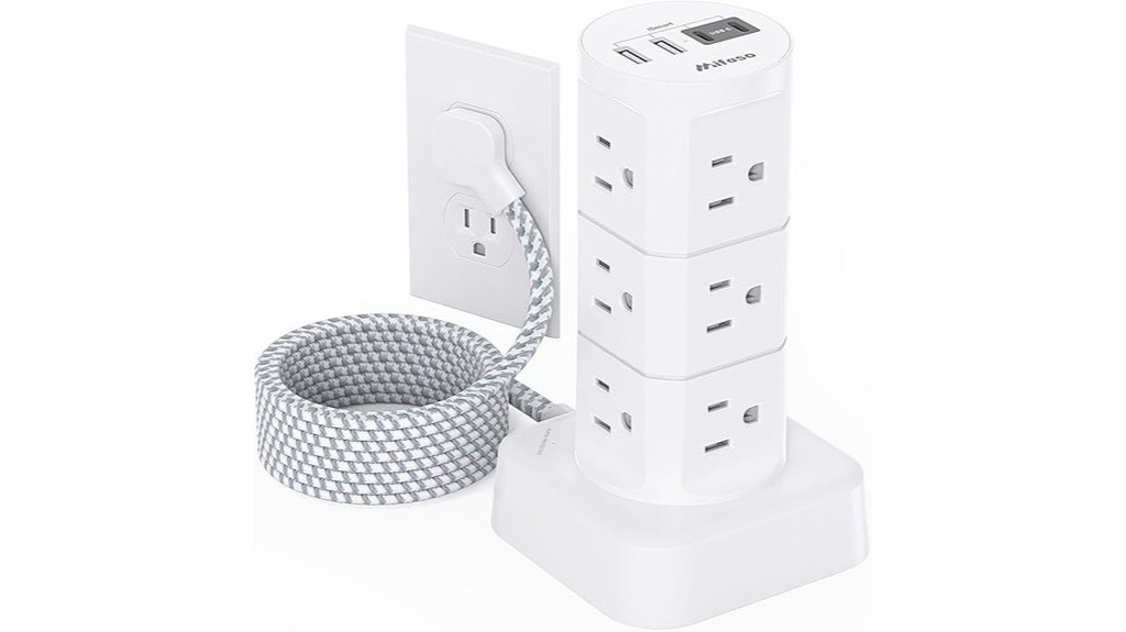 surge protected 12 outlet power strip