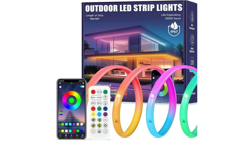 waterproof rgb led strips